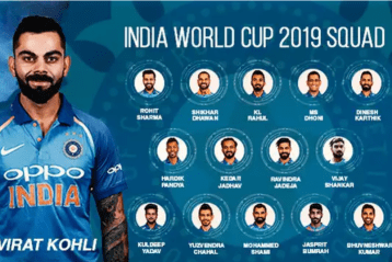 INDIA WORLD CUP SQUAD 2019