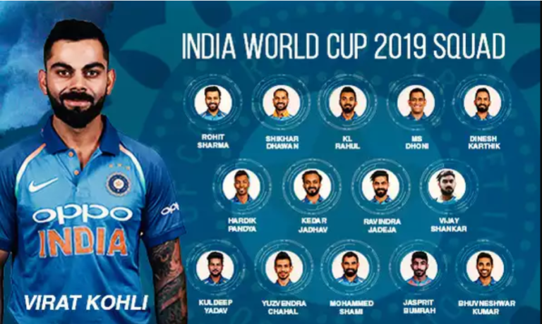 India World Cup Squad 2019 Announced : Rishabh Pant Misses Out