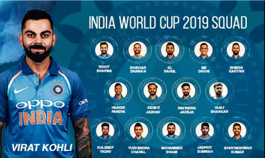 INDIA WORLD CUP SQUAD 2019